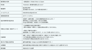 特定商取引法に基づく表記
